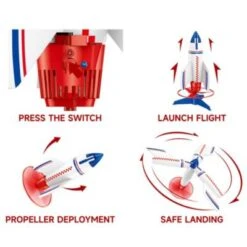 Syntek Outdoor-Spielzeug Für Kinder Fliegende Rakete 7 Syntek Outdoor-Spielzeug Für Kinder Fliegende Rakete -Spielwaren-Discounter 29813552 03