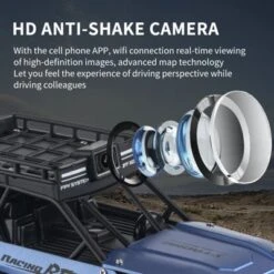 Syntek Ferngesteuerter Buggy Hochgeschwindigkeits-Kletterwagen Mit Allradantrieb 11 Syntek Ferngesteuerter Buggy Hochgeschwindigkeits-Kletterwagen Mit Allradantrieb -Spielwaren-Discounter 29947280 06